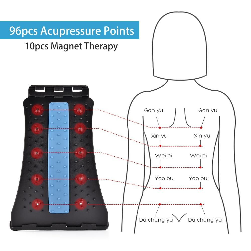 MenX™ Back-Relief Massager
